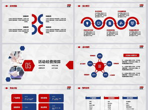 紅藍配色公關(guān)活動策劃全案